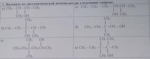 Назовите по систематической номенклатуре следующие спирты ​