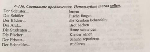 A136. Составьте предложения. Используйте глагол ѕоllеп. Der Schuster... lernen Die Schüler... Fische