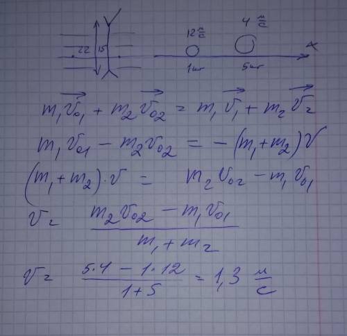 1.Два шара с массами 1 = 1кг и 2 = 5кг движутся навстречу друг другу со скоростями 1 = 12м⁄с и 2 = 4