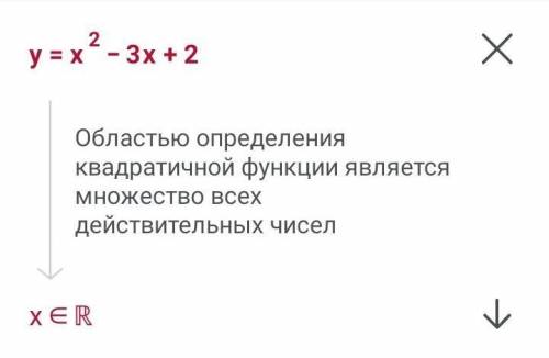 Знайдіть область визначення функції:у = х в квадраті – 3х + 2;​