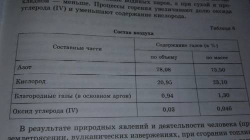 Можете написать как они произносятся ? Обозначения и цифры ( числа) по объему и по массе.