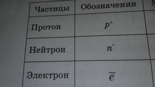 Можете написать как они произносятся ? Обозначения и цифры ( числа) по объему и по массе.