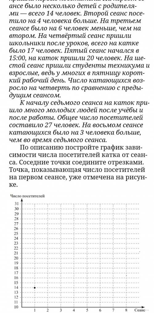 В пятницу утром к открытию катка пришли первые посетители. На первом сеансе (Далее всë что на фото)