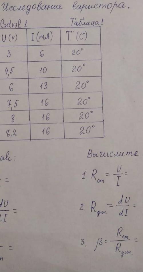 Как вычислить динамическое сопр.? и построить вольт-амперную характеристику варистора ​