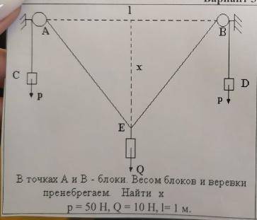 В точках А и В — блоки. Весом и веревками пренебречь. P=50 Н Q=10 Н l=1 м Найти x.