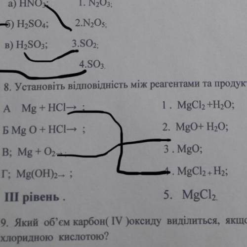 Установіть відповідність між реагентами та продуктами реакції