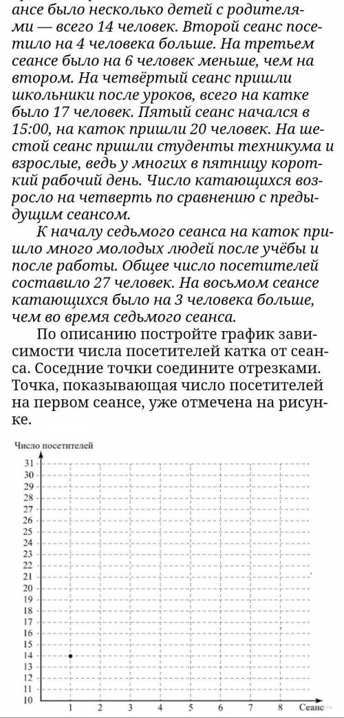 В пятницу утром к открытию катка пришли первые посетители. На первом сеансе(Остальное чит. фото) ​