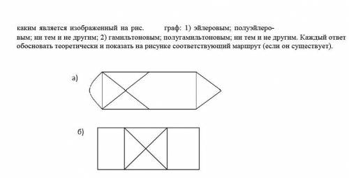 Выясните, каким является изображенный на рис. а)-г)граф: 1) эйлеровым; полуэйлеро-вым; ни тем и не д