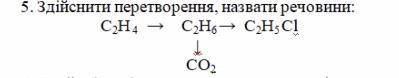 До іть будь ласка ТЕРМІНОВО. Здійснити перетворення, назвати речовини