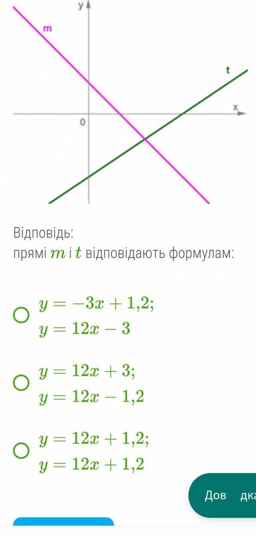 Обери формули, якими можуть бути задані лінійних функції, графіки яких зображені на схематичному рис