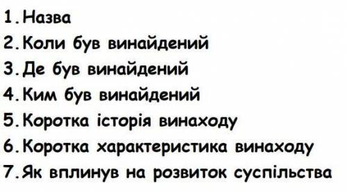 Потрібно зробити паспорт дзеркалу, за планом на фото!​