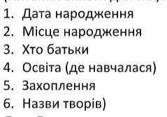 Анкета Лесі Ворониної до 5 вечера