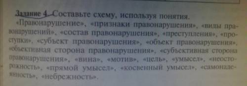 Составьте схему, используя следующие понятия составьте! с меня