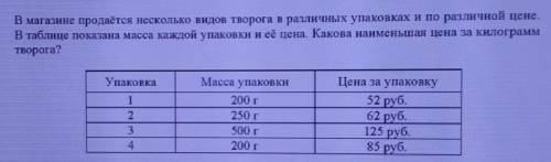 В магазине продаётся несколько видов творога в различных упаковках и по различной цене. В таблице по