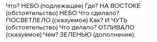 Выполнить синтаксический разбор предложения: На западе ещё тлела розовая полоска заката а на востоке