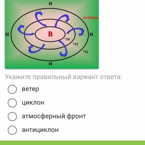 Какой элемент движения воздуха в атмосфере показан на схеме