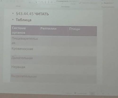 сделать таблицу по биологии за 7 класс ​