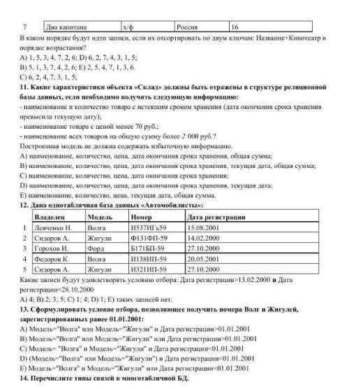 Задали на дом контрольную по информатике! help ...