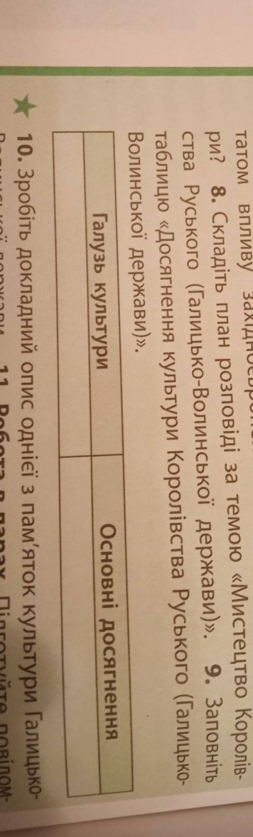 сделать таблицу по истории Украины. Задание номер 9 Тема: Культура Королівства Руського (Галицько-Во