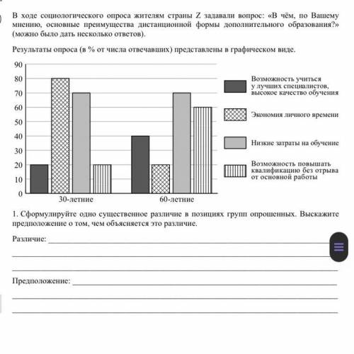 В ходе социологического опроса жителям страны Z задавали вопрос: «В чём, по Вашему мнению, основные