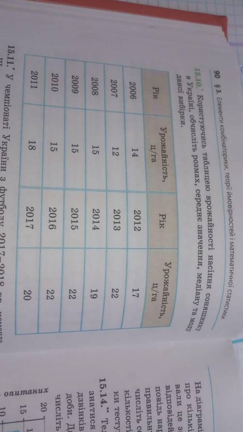 ХЕЛЛПП СЬОГОДНІ ПОТРІБНО ЗДАТИ