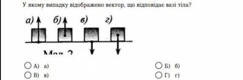 У якому випадку відображено вектор, що відповідає вазі тіла?​