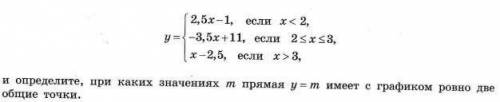 Реши систему уравнений, построй график функции