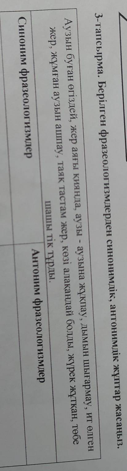 3-тапсырма. Берілген фразеологизмдерден синонимдік, антонимдік жұптар жасаңыз. Аузын буған өгіздей,