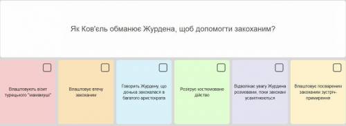 Хелп Литература Мищанин во Дворянстве Як Ков*єль обманює Журдена, щоб до закоханим?