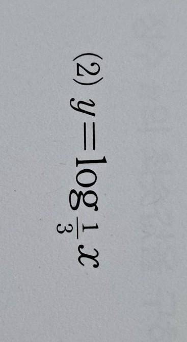 Y=log1/3x нужно график построить ​