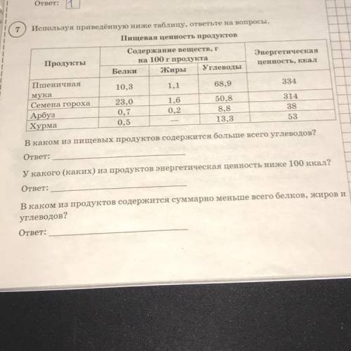 Используя приведённую ниже таблицу, ответьте на вопросы. Пищевая ценность продуктов Содержание вещес