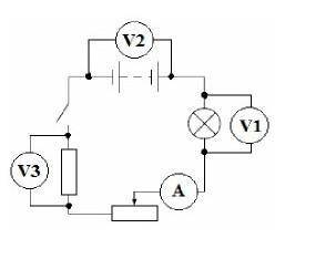 Як зміняться покази амперметра A, вольтметра V1 та вольтметра V2, якщо повзунок реостата пересунити