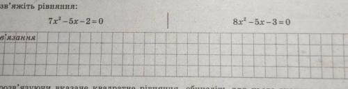 Розв'яжіть рівняння 7x^2-5x-2=0​