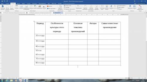 , с таблицей:Составьте таблицу «Культура России в XX веке»