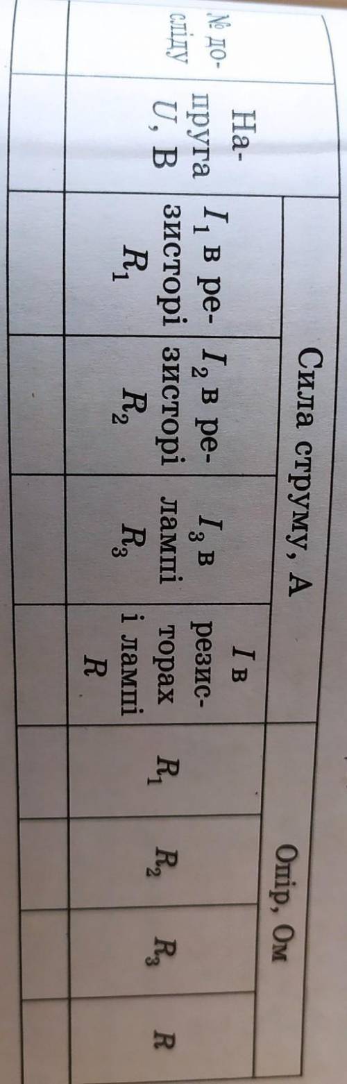 I-1,2I1-0,6I2-0,7I3-0,8V-3,8​