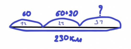 Поезд был в пути 3 часа и 230 км за первый час он 60 км за второй на 20 км больше какое расстояние п