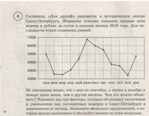 только ! задания в вопросе