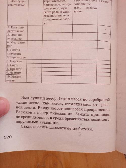 У меня уже не остлось(все во вложении)