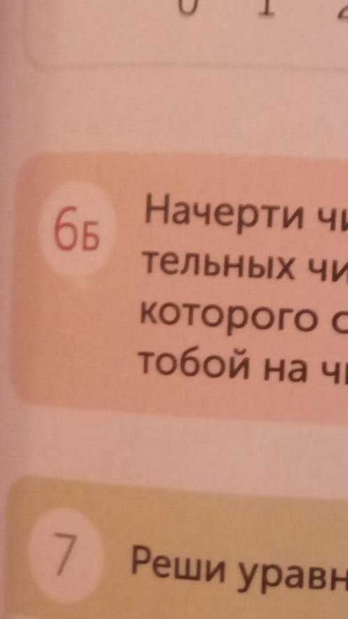 задание 6 Б творческая работа Начерти числовой Луч.отметь на луче пять последовательных чисел Запиши