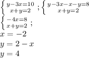 \left \{ {{y-3x=10} \atop {x+y=2}} \right. ; \left \{ {{y-3x-x-y=8} \atop {x+y=2}} \right. \\\left \{ {{-4x=8} \atop {x+y=2}} \right. ;\\x=-2\\y=2-x\\y=4