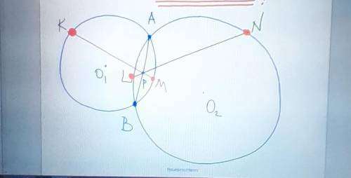 Два кола перетинаються в точках А і В. Через точку P, яка належить відрізку AB, проведено хорду КМ п