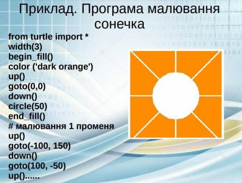 , как зделать так что бы получилось так как на картинке.