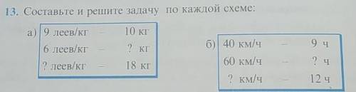 Составлять ничего не надо, только надо решение ​