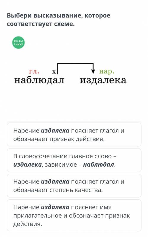 Выбери высказывание, которое соответствует схеме. BUM Land Гл. Х наблюдал нар. издалека Наречие изда