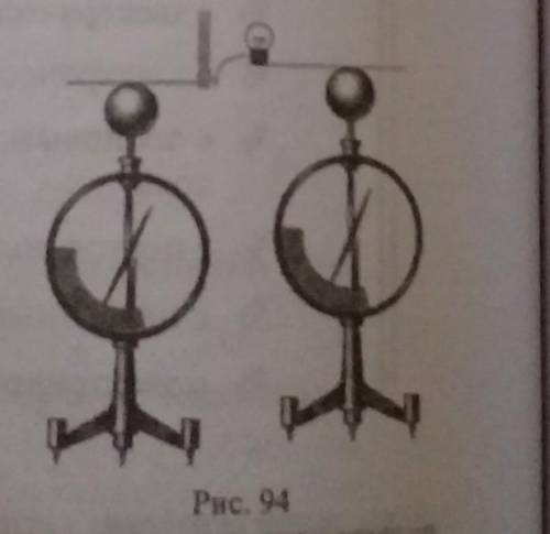 4. То вашему предположению, ток и проводнике, соединянощем сферы (рис. 94), был длительным? ответ об