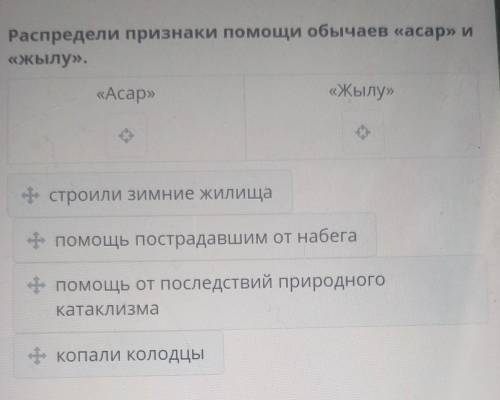 Распредели признаки обычаев «асар» и«Жылу».​