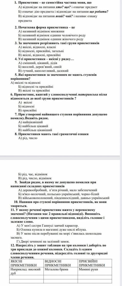 Памагите пашалуста очень срочьно​ укр лит