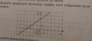 Задайте формулою функцiю,графiк якойi забражено на рисунку