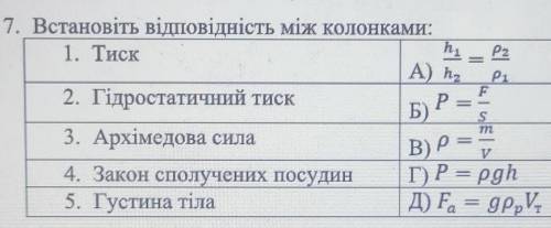 1. Тиск, який створює повітряна оболонка Землі називається:A) гідростатичним тискомВ) атмосферним ти