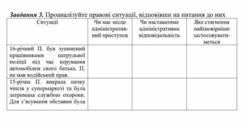 Хто добре знає правознавство, до іть будь ласка​